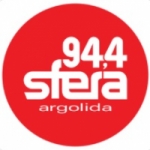 Radio Sfera 94.4 FM