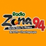 Radio Zona 94 FM