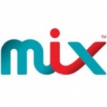 Radio Mix 94.5 FM
