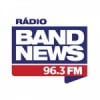 Rádio BandNews 96.3 FM