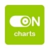 Radio ON Charts