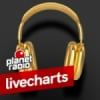 Planet Livecharts