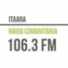 RCI 106.3 FM