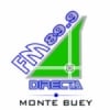 Radio Directa 88.1 FM