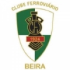 Ferroviário Nampula